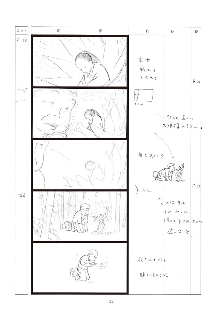 かぐや姫の物語 スタジオジブリ絵コンテ全集 - The Tale Of The Princess Kaguya Studio Ghibli Complete Storyboard Collection 20 - Ảnh 3