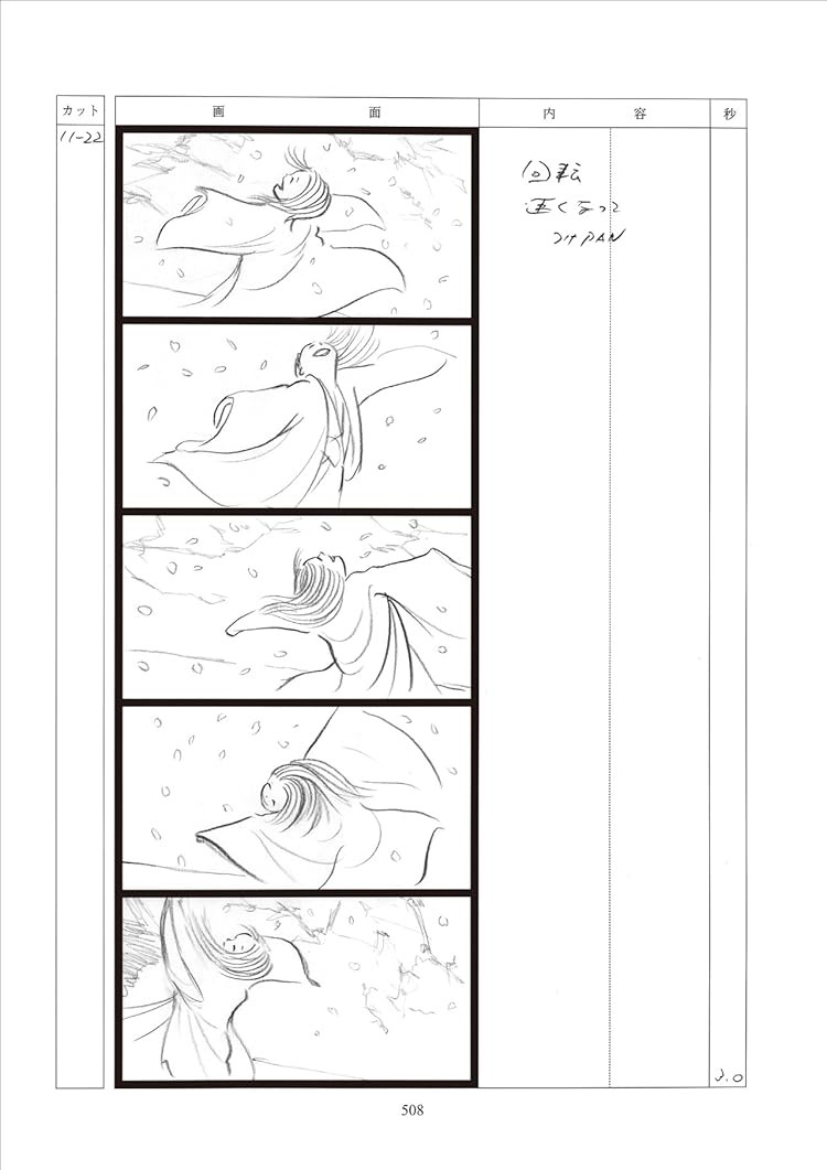 かぐや姫の物語 スタジオジブリ絵コンテ全集 - The Tale Of The Princess Kaguya Studio Ghibli Complete Storyboard Collection 20 - Ảnh 5