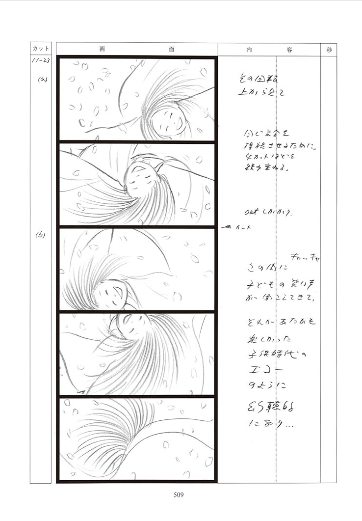 かぐや姫の物語 スタジオジブリ絵コンテ全集 - The Tale Of The Princess Kaguya Studio Ghibli Complete Storyboard Collection 20 - Ảnh 6