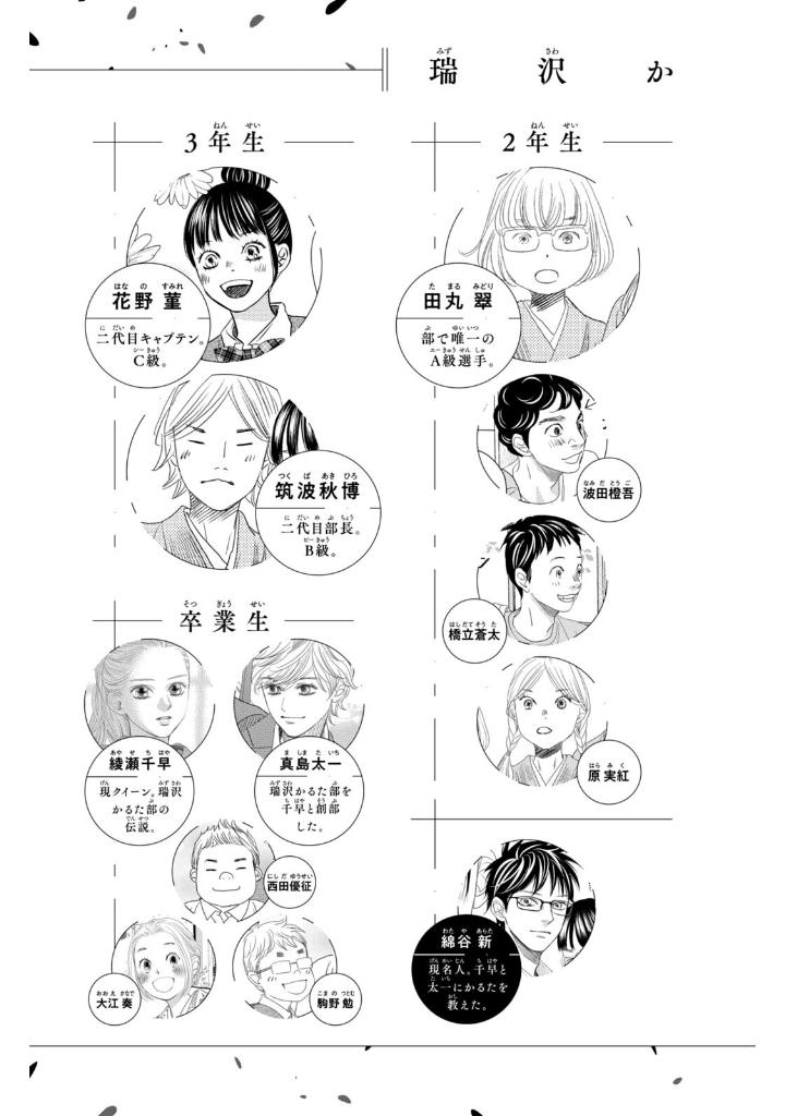 ちはやふる plus きみがため1 - chihayafuru plus kimi ga tame 1 - Ảnh 5