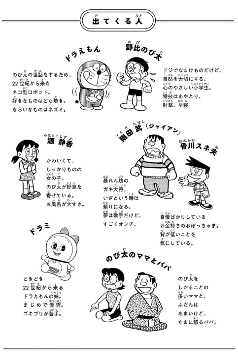 とっておきドラえもん あったらいいなひみつ道具編 - Totteoki Doraemon Himitsu Douguhen - Ảnh 4