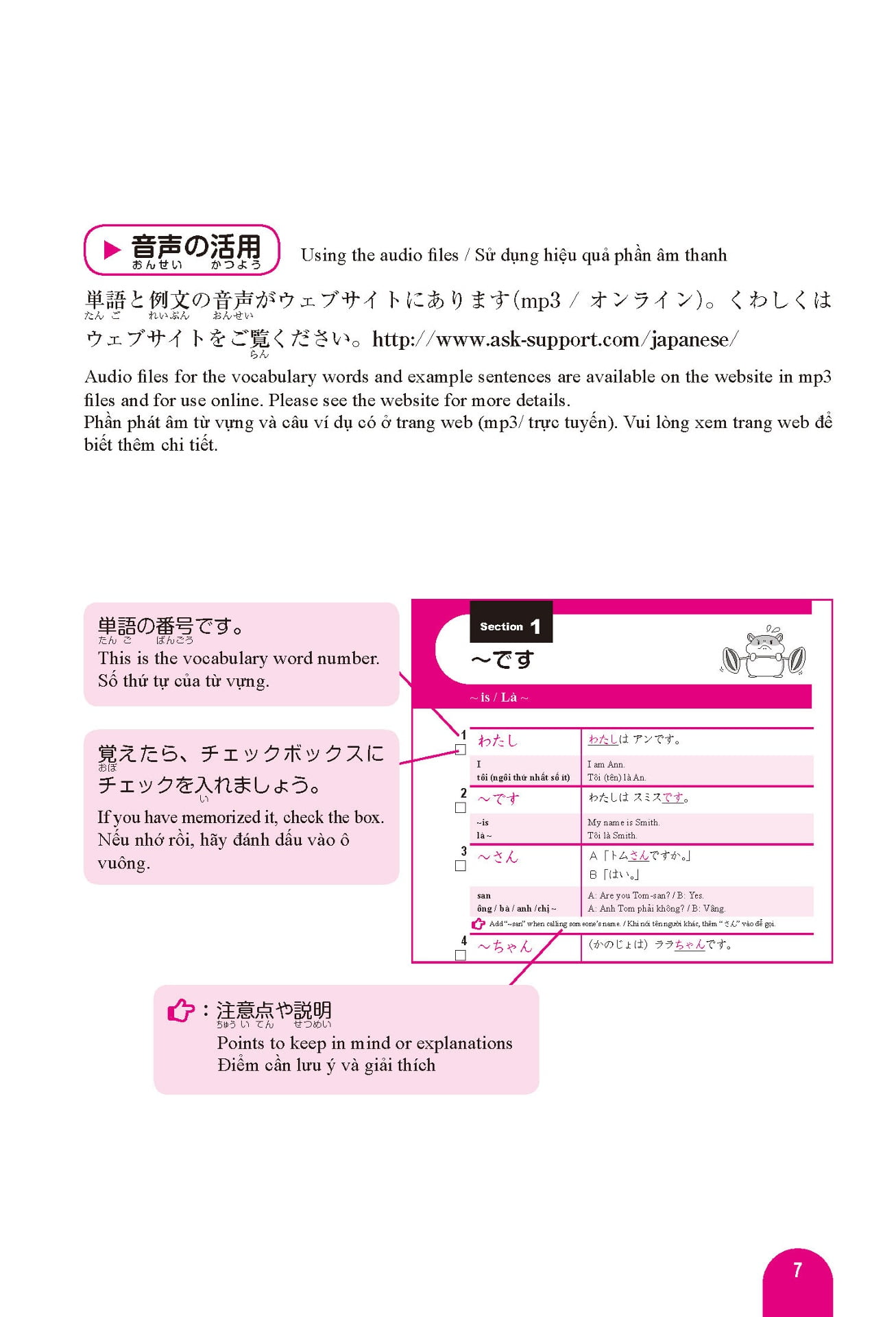 はじめての日本語能力試験 n5単語1000 hajimete no nihongo nouryoku shiken n5 tango 1000(english/vietnamese edition) - Ảnh 8