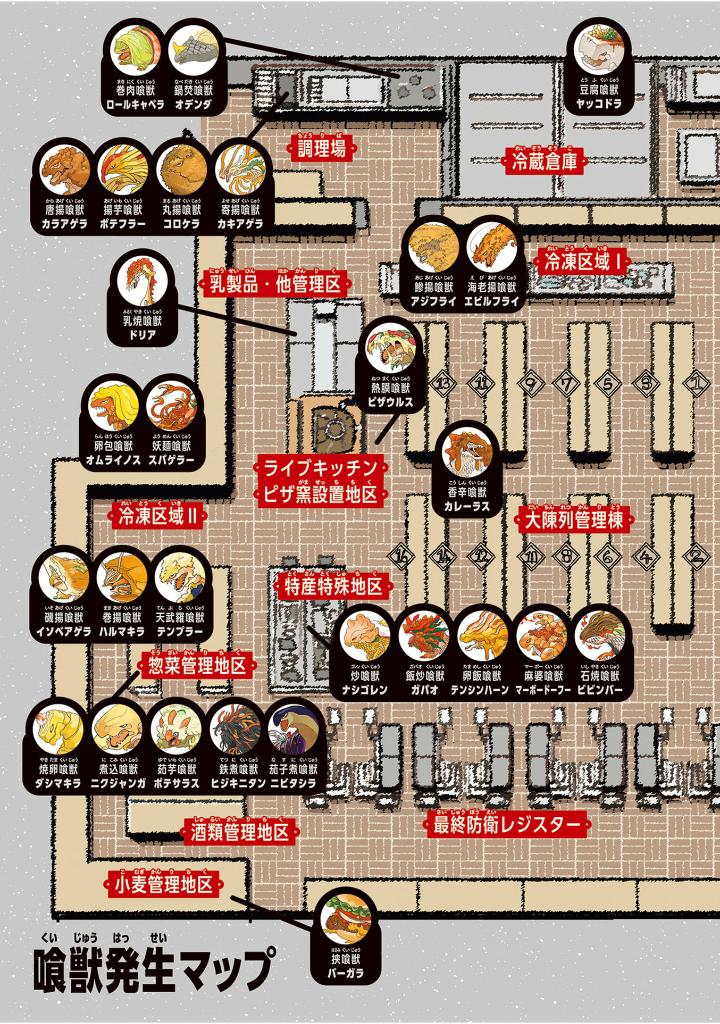 スーパー大喰獣 コンプリート大図鑑 - Super Daishokuju Complete Daizukan - Ảnh 9