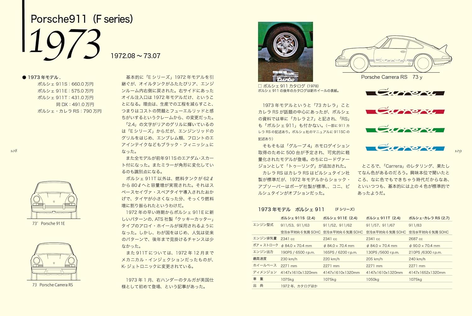 ポルシェ - porche 911 1963-1973 - Ảnh 7