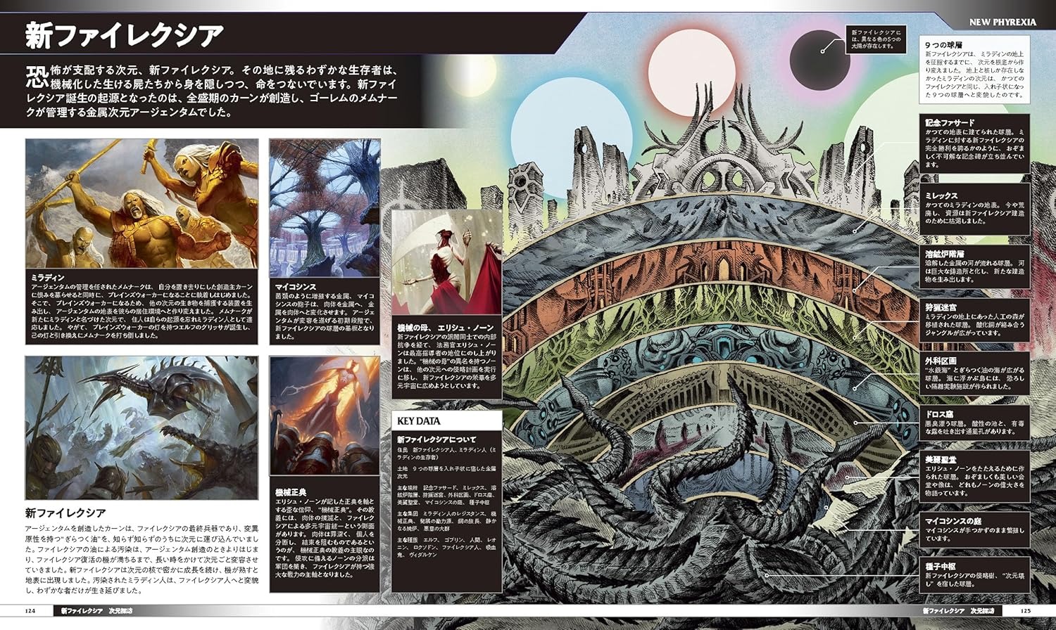 マジック:ザ・ギャザリング ビジュアルガイドブック - Magic: The Gathering Visual Guidebook - Ảnh 4