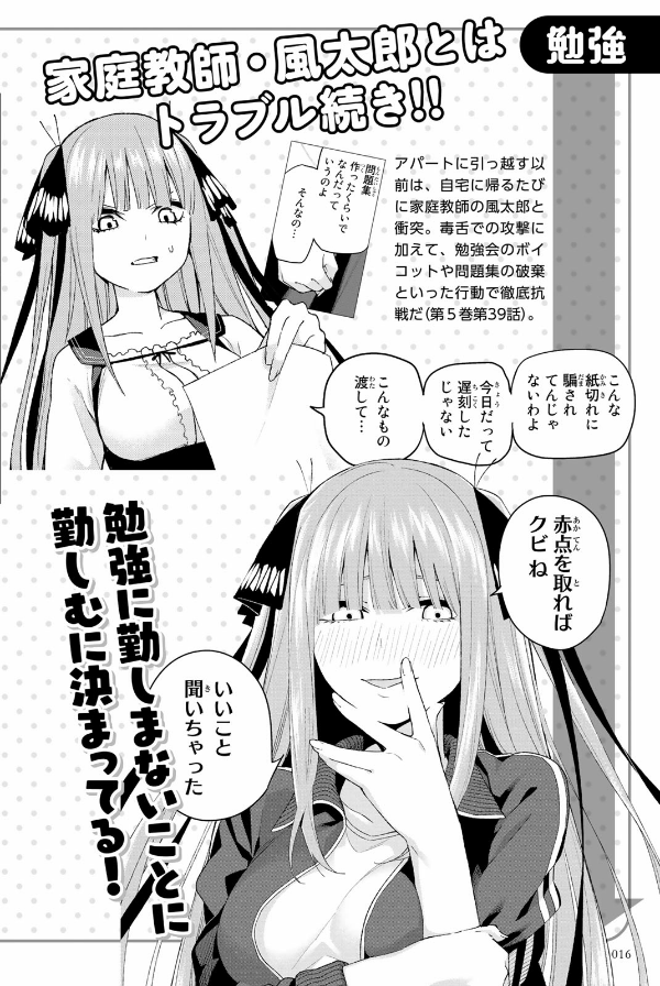 五等分の花嫁 キャラクターブック ニ乃 (kcデラックス) go toubun no hanayome kyarakutaabutu - Ảnh 18