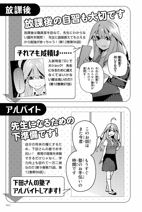 五等分の花嫁 キャラクターブック 五月 (kcデラックス) go toubun no hanayome kyarakutaabutu - Ảnh 15