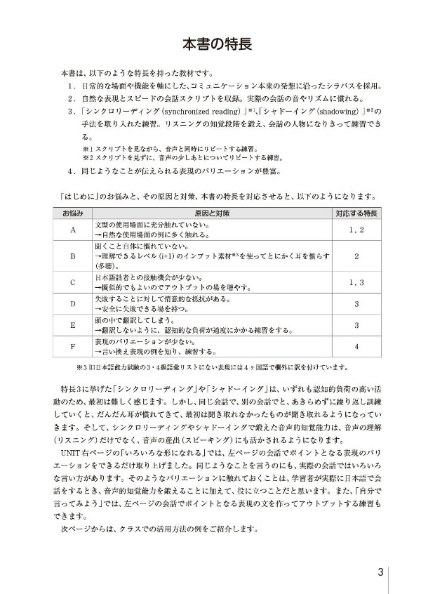 新にほんご会話トレーニング - new japanese conversation training - Ảnh 5