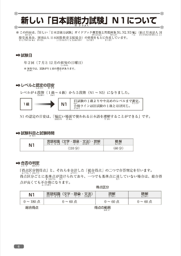 日本語総まとめ n1 聴解 - nihongo so-matome n1 listening comprehension (with english, vietnamese translation) - Ảnh 8