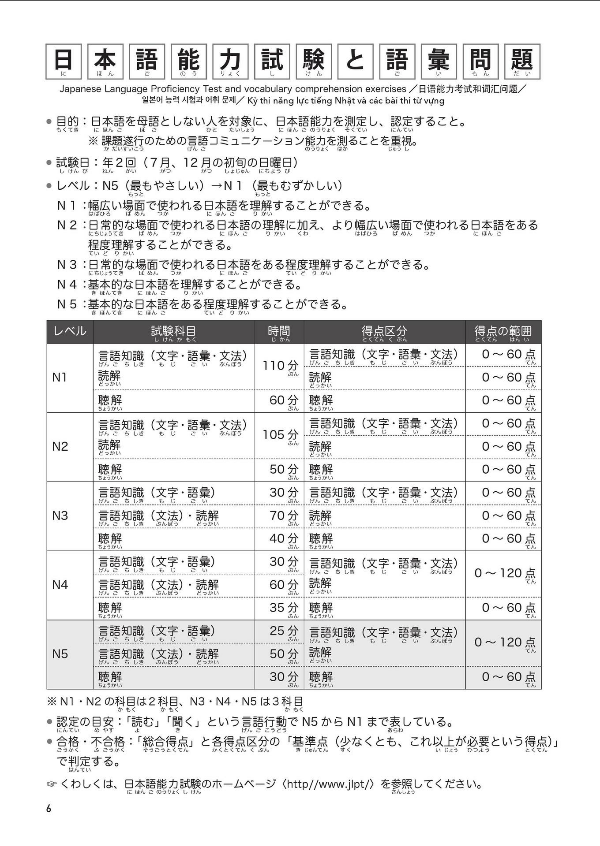 日本語能力試験問題集 n5 語彙スピードマスター - the workbook for the japanese language proficiency test quick mastery of n5 vocabulary - Ảnh 16