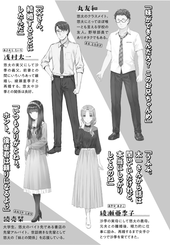 義妹生活 - gimai seikatsu 3 (light novel) - Ảnh 6